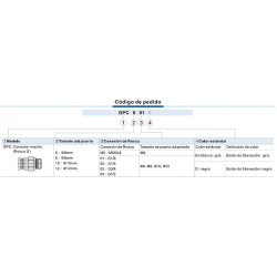 GPC802 ENCHUFE INSTANTANEO RECTO 1/4 - 8 MM AIRTAC